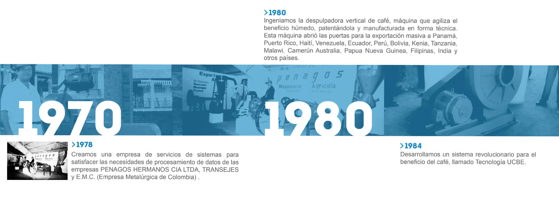 Nuestra historia - Penagos 1870 a 1900